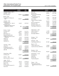 Schedule of Investments July 31, 2021 (Unaudited)