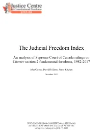 The Judicial Freedom Index