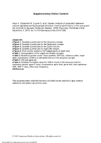 Genetic Analysis of Association Between Calcium Signaling and Hippocampal Activation, Memory Performance in the Young and Old, and Risk for Sporadic Alzheimer Disease