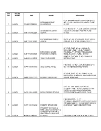 Sr No Ward Name Pid Name Address 1 Aundh F/4/40