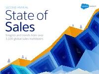 State of Sales Report