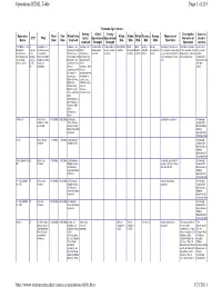Page 1 of 215 Operations HTML Table 3/21/2011