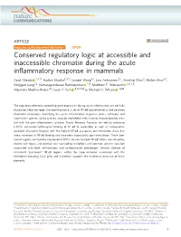 Conserved Regulatory Logic at Accessible and Inaccessible Chromatin During the Acute Inﬂammatory Response in Mammals