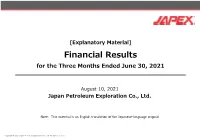Financial Results for the Three Months Ended June 30, 2021