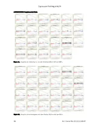 Expression Profiling of KLF4