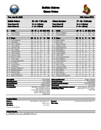 Buffalo Sabres Game Notes