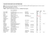 Churches Taking Part on 12Th September 2020