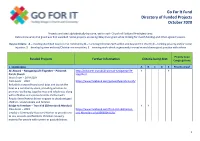 Browse Our Directory of Grant Recipients