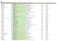EVENTS and FUNCTION BOOKING DATA, 01 AUGUST 2016 to 31