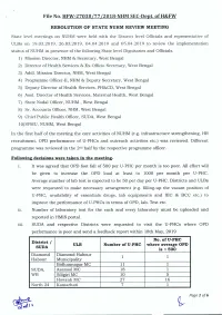 File No. HFW-Z7038/77 /Z018-NHM SEC-Dept. Ofh&FW RESOLUTION