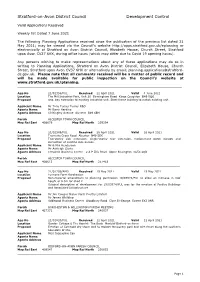 Weekly List Dated 7 June 2021