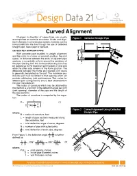 Design Data 21