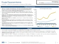 Private Placement Activity Chris Hastings | Chris.Hastings@Dcsadvisory.Com | 917-621-3750 3/5/2018 – 3/9/2018 (Transactions in Excess of $20 Million)