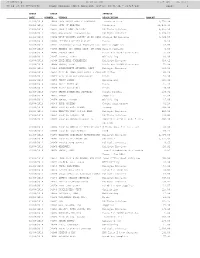 BOARD MEETING CHECK REGISTER (Dates: 02/01/14 - 02/28/14) PAGE: 1