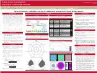 On the Development, Applicability, and Design Considerations of Generation IV Small Modular Reactors
