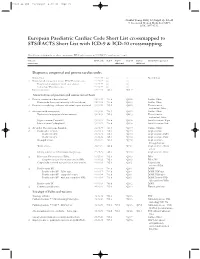 European Paediatric Cardiac Code Short List Crossmapped to STS/EACTS Short List with ICD-9 & ICD-10 Crossmapping