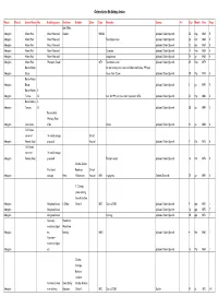 Oxon Buildings Index No Abbreviations
