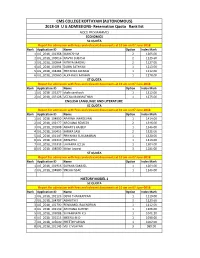2018-19 UG ADMISSIONS- Reservation Quota Rank List