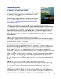 Addendum for the CSW 2021