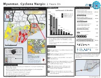 Myanmar, Cyclone Nargis: 2 Years On