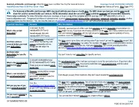 Summary of Benefits and Coverage