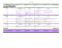 ICMPC11 Schedule at a Glan