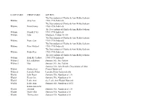 Occo-1Masterindex-Wo-Wz.Pdf (2.24