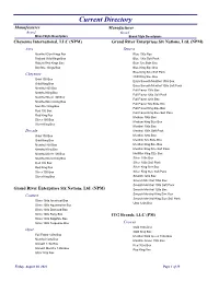 Current Directory