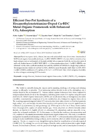 Efficient One-Pot Synthesis of a Hexamethylenetetramine-Doped