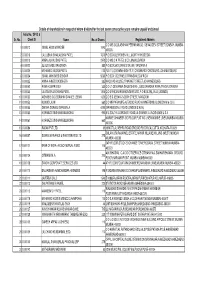 TPL List for Webiste Upload.Xlsx