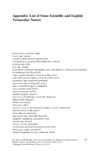 Appendix: List of Some Scienti Fi C and English Vernacular Names