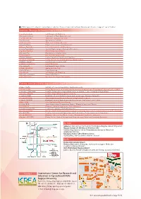 Advisors, External Advisors, Map, Contact