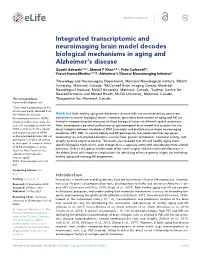 Integrated Transcriptomic and Neuroimaging Brain Model Decodes