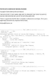 POSTER DATA COMPILED by MICHAEL ERLEWINE Copyright