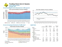 Tracking Vision Zero in Queens