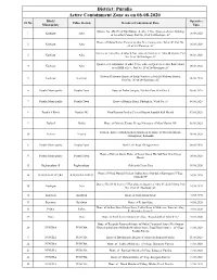 Active Containment Zone As on 06-08-2020 District