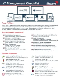IT Management Checklist