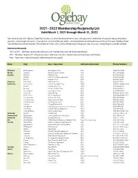 Reciprocal Zoo List