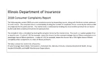 2018 Consumer Complaints Report