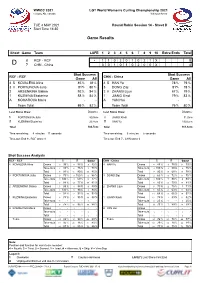 Game Results