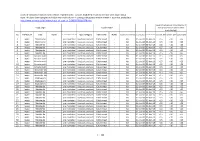 This Data Sheet Compiles Individual Test Results Shown in Corresponding
