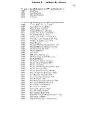Schedule 1 — Authorised Explosives [Cl