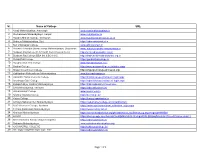 Sl. Name of College URL 1 2 3 4 5 6 7 8 9 Page 1 of 2