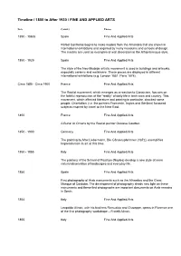 Timeline / 1850 to After 1930 / FINE and APPLIED ARTS