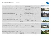 Bureaux Version : Août 2020