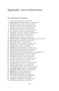 Appendix: List of Interviews