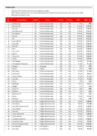 Channel List
