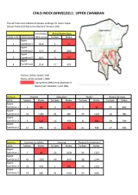 Child Index (Wimd)2011: Upper Cwmbran
