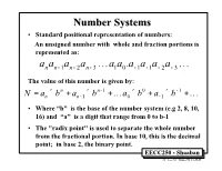EECC250 - Shaaban #1 Lec # 0 Winter99 11-29-99 Number Systems Used in Computers