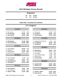 2014 Primary Results Form.Xlsx